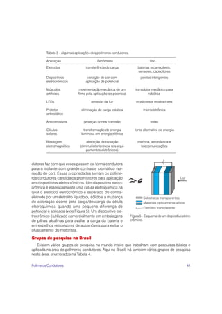 Tabela 3 – Algumas aplicações dos polímeros condutores.

         Aplicação                         Fenômeno                              Uso
         Eletrodos                 transferência de carga               baterias recarregáveis,
                                                                        sensores, capacitores
         Dispositivos               variação de cor com                   janelas inteligentes
         eletrocrômicos            aplicação de potencial

         Músculos              movimentação mecânica de um             transdutor mecânico para
         artificiais          filme pela aplicação de potencial                robótica

         LEDs                          emissão de luz                  monitores e mostradores

         Protetor               eliminação de carga estática                microeletrônica
         antiestático

         Anticorrosivos          proteção contra corrosão                        tintas

         Células                  transformação de energia            fonte alternativa de energia
         solares                luminosa em energia elétrica

         Blindagem                 absorção de radiação                 marinha, aeronáutica e
         eletromagnética       (diminui interferência nos equi-          telecomunicações
                                   pamentos eletrônicos)



dutores faz com que esses passem da forma condutora
para a isolante com grande contraste cromático (va-
riação de cor). Essas propriedades tornam os políme-
ros condutores candidatos promissores para aplicação
em dispositivos eletrocrômicos. Um dispositivo eletro-
crômico é essencialmente uma célula eletroquímica na
qual o eletrodo eletrocrômico é separado do contra-
eletrodo por um eletrólito líquido ou sólido e a mudança
de coloração ocorre pela carga/descarga da célula
eletroquímica quando uma pequena diferença de
potencial é aplicada (vide Figura 5). Um dispositivo ele-
trocrômico é utilizado comercialmente em embalagens                Figura 5 – Esquema de um dispositivo eletro-
de pilhas alcalinas para avaliar a carga da bateria e              crômico.
em espelhos retrovisores de automóveis para evitar o
ofuscamento do motorista.

Grupos de pesquisa no Brasil
   Existem vários grupos de pesquisa no mundo inteiro que trabalham com pesquisas básica e
aplicada na área de polímeros condutores. Aqui no Brasil, há também vários grupos de pesquisa
nesta área, enumerados na Tabela 4.


Polímeros Condutores                                                                                       41
 