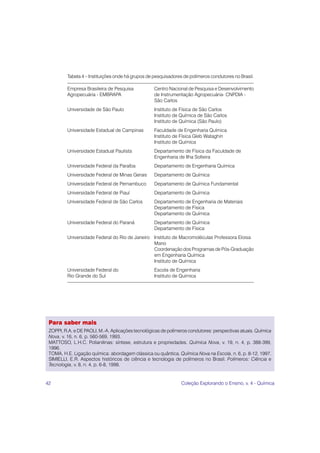 Tabela 4 – Instituições onde há grupos de pesquisadores de polímeros condutores no Brasil.

         Empresa Brasileira de Pesquisa            Centro Nacional de Pesquisa e Desenvolvimento
         Agropecuária - EMBRAPA                    de Instrumentação Agropecuária- CNPDIA -
                                                   São Carlos
         Universidade de São Paulo                 Instituto de Física de São Carlos
                                                   Instituto de Química de São Carlos
                                                   Instituto de Química (São Paulo)
         Universidade Estadual de Campinas         Faculdade de Engenharia Química
                                                   Instituto de Física Gleb Wataghin
                                                   Instituto de Química
         Universidade Estadual Paulista            Departamento de Física da Faculdade de
                                                   Engenharia de Ilha Solteira
         Universidade Federal da Paraíba           Departamento de Engenharia Química
         Universidade Federal de Minas Gerais      Departamento de Química
         Universidade Federal de Pernambuco        Departamento de Química Fundamental
         Universidade Federal de Piauí             Departamento de Química
         Universidade Federal de São Carlos        Departamento de Engenharia de Materiais
                                                   Departamento de Física
                                                   Departamento de Química
         Universidade Federal do Paraná            Departamento de Química
                                                   Departamento de Física
         Universidade Federal do Rio de Janeiro Instituto de Macromoléculas Professora Eloisa
                                                Mano
                                                Coordenação dos Programas de Pós-Graduação
                                                em Engenharia Química
                                                Instituto de Química
         Universidade Federal do                   Escola de Engenharia
         Rio Grande do Sul                         Instituto de Química




 Para saber mais
 ZOPPI, R.A. e DE PAOLI, M.-A. Aplicações tecnológicas de polímeros condutores: perspectivas atuais. Química
 Nova, v. 16, n. 6, p. 560-569, 1993.
 MATTOSO, L.H.C. Polianilinas: síntese, estrutura e propriedades. Química Nova, v. 19, n. 4, p. 388-399,
 1996.
 TOMA, H.E. Ligação química: abordagem clássica ou quântica. Química Nova na Escola, n. 6, p. 8-12, 1997.
 SIMIELLI, E.R. Aspectos históricos de ciência e tecnologia de polímeros no Brasil. Polímeros: Ciência e
 Tecnologia, v. 8, n. 4, p. 6-8, 1998.


42                                                              Coleção Explorando o Ensino, v. 4 - Química
 