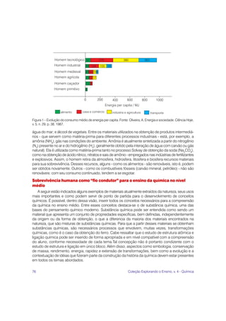 Figura 1 – Evolução do consumo médio de energia per capita. Fonte: Oliveira, A. Energia e sociedade. Ciência Hoje,
v. 5, n. 29, p. 38, 1987.

água do mar; e álcool de vegetais. Entre os materiais utilizados na obtenção de produtos intermediá-
rios - que servem como matéria-prima para diferentes processos industriais - está, por exemplo, a
amônia (NH3), gás nas condições do ambiente. Amônia é atualmente sintetizada a partir do nitrogênio
(N2) presente no ar e do hidrogênio (H2), geralmente obtido pela interação de água com carvão ou gás
natural). Ela é utilizada como matéria-prima tanto no processo Solvay de obtenção da soda (Na2CO3),
como na obtenção de ácido nítrico, nitratos e sais de amônio - empregados nas indústrias de fertilizantes
e explosivos. Assim, o homem retira da atmosfera, hidrosfera, litosfera e biosfera recursos materiais
para sua sobrevivência. Desses recursos, alguns - como os alimentos - são renováveis, isto é, podem
ser obtidos novamente. Outros - como os combustíveis fósseis (carvão mineral, petróleo) - não são
renováveis: com seu consumo continuado, tendem a se esgotar.
Sobrevivência humana como “fio condutor” para o ensino da química no nível
médio
    A seguir estão indicados alguns exemplos de materiais atualmente extraídos da natureza, seus usos
mais importantes e como podem servir de ponto de partida para o desenvolvimento de conceitos
químicos. É possível, dentro dessa visão, inserir todos os conceitos necessários para a compreensão
da química no ensino médio. Entre esses conceitos destaca-se o de substância química, uma das
bases do pensamento químico moderno. Substância química pode ser entendida como sendo um
material que apresenta um conjunto de propriedades específicas, bem definidas, independentemente
da origem ou da forma de obtenção, o que a diferencia da maioria dos materiais encontrados na
natureza, que são misturas de substâncias químicas. Para que a partir desses materiais se obtenham
substâncias químicas, são necessários processos que envolvem, muitas vezes, transformações
químicas, como é o caso da obtenção do ferro. Cabe ressaltar que o estudo de estrutura atômica e
ligação química pode ser inserido de forma apropriada e em nível compatível com a compreensão
do aluno, conforme necessidade de cada tema.Tal concepção não é portanto condizente com o
estudo de estrutura e ligação em único bloco. Além disso, aspectos como simbologia, conservação
de massa, rendimento, energia, rapidez e extensão de transformações, bem como a evolução e a
contextuação de idéias que fizeram parte da construção da história da química devem estar presentes
em todos os temas abordados.

76                                                                 Coleção Explorando o Ensino, v. 4 - Química
 