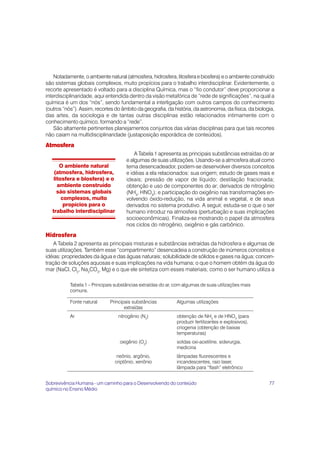 Notadamente, o ambiente natural (atmosfera, hidrosfera, litosfera e biosfera) e o ambiente construído
são sistemas globais complexos, muito propícios para o trabalho interdisciplinar. Evidentemente, o
recorte apresentado é voltado para a disciplina Química, mas o “fio condutor” deve proporcionar a
interdisciplinaridade, aqui entendida dentro da visão metafórica de “rede de significações”, na qual a
química é um dos “nós”, sendo fundamental a interligação com outros campos do conhecimento
(outros “nós”). Assim, recortes do âmbito da geografia, da história, da astronomia, da física, da biologia,
das artes, da sociologia e de tantas outras disciplinas estão relacionados intimamente com o
conhecimento químico, formando a “rede”.
    São altamente pertinentes planejamentos conjuntos das várias disciplinas para que tais recortes
não caiam na multidisciplinaridade (justaposição esporádica de conteúdos).
Atmosfera
                                          A Tabela 1 apresenta as principais substâncias extraídas do ar
                                      e algumas de suas utilizações. Usando-se a atmosfera atual como
       O ambiente natural             tema desencadeador, podem-se desenvolver diversos conceitos
    (atmosfera, hidrosfera,           e idéias a ela relacionados: sua origem; estudo de gases reais e
    litosfera e biosfera) e o         ideais; pressão de vapor de líquido; destilação fracionada;
      ambiente construído             obtenção e uso de componentes do ar; derivados de nitrogênio
      são sistemas globais            (NH3, HNO3); e participação do oxigênio nas transformações en-
        complexos, muito              volvendo óxido-redução, na vida animal e vegetal, e de seus
         propícios para o             derivados no sistema produtivo. A seguir, estuda-se o que o ser
   trabalho interdisciplinar          humano introduz na atmosfera (perturbação e suas implicações
                                      socioeconômicas). Finaliza-se mostrando o papel da atmosfera
                                      nos ciclos do nitrogênio, oxigênio e gás carbônico.
Hidrosfera
    A Tabela 2 apresenta as principais misturas e substâncias extraídas da hidrosfera e algumas de
suas utilizações. Também esse “compartimento” desencadeia a construção de inúmeros conceitos e
idéias: propriedades da água e das águas naturais; solubilidade de sólidos e gases na água; concen-
tração de soluções aquosas e suas implicações na vida humana; o que o homem obtém da água do
mar (NaCl, Cl2, Na2CO3, Mg) e o que ele sintetiza com esses materiais; como o ser humano utiliza a

           Tabela 1 – Principais substâncias extraídas do ar, com algumas de suas utilizações mais
           comuns.

           Fonte natural      Principais substâncias          Algumas utilizações
                                     extraídas
           Ar                     nitrogênio (N2)             obtenção de NH3 e de HNO3 (para
                                                              produzir fertilizantes e explosivos),
                                                              criogenia (obtenção de baixas
                                                              temperaturas)
                                   oxigênio (O2)              soldas oxi-acetiline, siderurgia,
                                                              medicina
                                 neônio, argônio,             lâmpadas fluorescentes e
                                criptônio, xenônio            incandescentes, raio laser,
                                                              lâmpada para “flash” eletrônico


Sobrevivência Humana - um caminho para o Desenvolvendo do conteúdo                                      77
químico no Ensino Médio
 