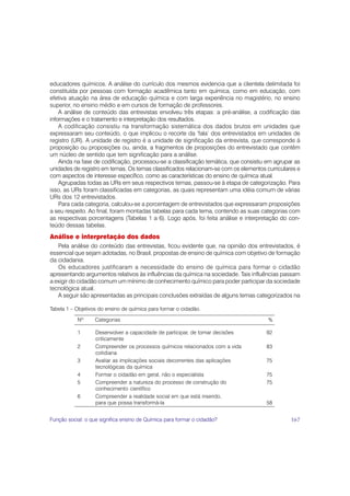 educadores químicos. A análise do currículo dos mesmos evidencia que a clientela delimitada foi
constituída por pessoas com formação acadêmica tanto em química, como em educação, com
efetiva atuação na área de educação química e com larga experiência no magistério, no ensino
superior, no ensino médio e em cursos de formação de professores.
    A análise de conteúdo das entrevistas envolveu três etapas: a pré-análise, a codificação das
informações e o tratamento e interpretação dos resultados.
    A codificação consistiu na transformação sistemática dos dados brutos em unidades que
expressaram seu conteúdo, o que implicou o recorte da ‘fala’ dos entrevistados em unidades de
registro (UR). A unidade de registro é a unidade de significação da entrevista, que corresponde à
proposição ou proposições ou, ainda, a fragmentos de proposições do entrevistado que contêm
um núcleo de sentido que tem significação para a análise.
    Ainda na fase de codificação, processou-se a classificação temática, que consistiu em agrupar as
unidades de registro em temas. Os temas classificados relacionam-se com os elementos curriculares e
com aspectos de interesse específico, como as características do ensino de química atual.
    Agrupadas todas as URs em seus respectivos temas, passou-se à etapa de categorização. Para
isso, as URs foram classificadas em categorias, as quais representam uma idéia comum de várias
URs dos 12 entrevistados.
    Para cada categoria, calculou-se a porcentagem de entrevistados que expressaram proposições
a seu respeito. Ao final, foram montadas tabelas para cada tema, contendo as suas categorias com
as respectivas porcentagens (Tabelas 1 a 6). Logo após, foi feita análise e interpretação do con-
teúdo dessas tabelas.
Análise e interpretação dos dados
   Pela análise do conteúdo das entrevistas, ficou evidente que, na opinião dos entrevistados, é
essencial que sejam adotadas, no Brasil, propostas de ensino de química com objetivo de formação
da cidadania.
   Os educadores justificaram a necessidade do ensino de química para formar o cidadão
apresentando argumentos relativos às influências da química na sociedade. Tais influências passam
a exigir do cidadão comum um mínimo de conhecimento químico para poder participar da sociedade
tecnológica atual.
   A seguir são apresentadas as principais conclusões extraídas de alguns temas categorizados na

Tabela 1 – Objetivos do ensino de química para formar o cidadão.

           Nº      Categorias                                                          %

           1       Desenvolver a capacidade de participar, de tomar decisões          92
                   criticamente
           2       Compreender os processos químicos relacionados com a vida          83
                   cotidiana
           3       Avaliar as implicações sociais decorrentes das aplicações          75
                   tecnológicas da química
           4       Formar o cidadão em geral, não o especialista                      75
           5       Compreender a natureza do processo de construção do                75
                   conhecimento científico
           6       Compreender a realidade social em que está inserido,
                   para que possa transformá-la                                       58


Função social: o que significa ensino de Química para formar o cidadão?                         167
 