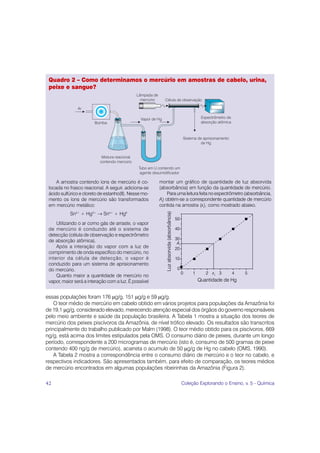 Quadro 2 – Como determinamos o mercúrio em amostras de cabelo, urina,
 peixe e sangue?




     A amostra contendo íons de mercúrio é co-         montar um gráfico de quantidade de luz absorvida
 locada no frasco reacional. A seguir, adiciona-se     (absorbância) em função da quantidade de mercúrio.
 ácido sulfúrico e cloreto de estanho(II). Nesse mo-        Para uma leitura feita no espectrômetro (absorbância,
 mento os íons de mercúrio são transformados           Ai) obtém-se a correspondente quantidade de mercúrio
 em mercúrio metálico:                                 contida na amostra (xi), como mostrado abaixo.
           Sn2+ + Hg2+ → Sn4+ + Hg0
     Utilizando o ar como gás de arraste, o vapor
 de mercúrio é conduzido até o sistema de
 detecção (célula de observação e espectrômetro
 de absorção atômica).
     Após a interação do vapor com a luz de
 comprimento de onda específico do mercúrio, no
 interior da célula de detecção, o vapor é
 conduzido para um sistema de aprisionamento
 do mercúrio.
     Quanto maior a quantidade de mercúrio no
 vapor, maior será a interação com a luz. É possível


essas populações foram 176 μg/g, 151 μg/g e 59 μg/g.
    O teor médio de mercúrio em cabelo obtido em vários projetos para populações da Amazônia foi
de 19,1 μg/g, considerado elevado, merecendo atenção especial dos órgãos do governo responsáveis
pelo meio ambiente e saúde da população brasileira. A Tabela 1 mostra a situação dos teores de
mercúrio dos peixes piscívoros da Amazônia, de nível trófico elevado. Os resultados são transcritos
principalmente do trabalho publicado por Malm (1998). O teor médio obtido para os piscívoros, 669
ng/g, está acima dos limites estipulados pela OMS. O consumo diário de peixes, durante um longo
período, correspondente a 200 microgramas de mercúrio (isto é, consumo de 500 gramas de peixe
contendo 400 ng/g de mercúrio), acarreta o acumulo de 50 μg/g de Hg no cabelo (OMS, 1990).
    A Tabela 2 mostra a correspondência entre o consumo diário de mercúrio e o teor no cabelo, e
respectivos indicadores. São apresentados também, para efeito de comparação, os teores médios
de mercúrio encontrados em algumas populações ribeirinhas da Amazônia (Figura 2).

42                                                                Coleção Explorando o Ensino, v. 5 - Química
 
