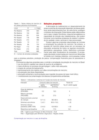 Tabela 1 – Teores médios de mercúrio (τ)       Soluções propostas
em peixes piscívoros da Amazônia.
                                              A eliminação do metilmercúrio e o desenvolvimento de
Local                N        τ / (ng/g)  sinais e sintomas de intoxicação dependem de fatores gené-
Rio Madeira        370          850       ticos ainda desconhecidos que, de certa forma, protegem
Rio Madeira        154          665       o indivíduo da intoxicação. Esses fatores estão relacionados
                                          com o sexo, a idade, hormônios, a taxa de hemoglobina e a
Rio Madeira        251          634
                                          capacidade de indução das metaIotioneínas, que podem
Rio Tapajós        118          498       funcionar como barreiras protetoras do cérebro e sobretu-
Rio Tapajós        212          499       do do cerebelo, onde o acúmulo é mais pronunciado.
Rio Tapajós         73          511           Existem algumas propostas relacionadas ao controle
Rio Tapajós         85          723       e remediação da poluição do mercúrio. No entanto, a
Rio Negro          113          780       questão do mercúrio passa antes por um processo de
Rio Negro          214          635       educação ambiental de todos os agentes envolvidos:
                                          garimpeiros, pescadores, índios, ribeirinhos e principal-
Total             1590          669
                                          mente pela ação fiscalizadora da sociedade. A recupe-
N = número de amostras analisadas.        ração das áreas contaminadas por mercúrio em Minamata
                                          foi obtida com medidas drásticas, como pesadas multas
para a empresa poluidora, proibição de pesca, compensação financeira para os pescadores e
dragagem.
    Enumeramos algumas propostas para o controle e remediação da poluição do mercúrio no Brasil:
    • uso de retorta e capelas nas casas de queima do amálgama;
    • maior eficiência no processo de garimpagem: calha mais adequada;
    • criação de centrais de bateiamento;
    • reprocessamento dos rejeitos com altas concentrações de mercúrio;
    • recuperação das áreas degradadas;
    • educação ambiental e recomendação para ingestão de peixes de baixo nível trófico;
    • monitoramento da contaminação nos diversos compartimentos ambientais.

         Tabela 2 – Indicadores e sintomas em função dos teores de mercúrio.
         Indicador                    Consumo diário de mercúrio               Teores de
                                       μg/kg         μg/indivíduo        Hg em cabelo (μg/g)
                                    do indivíduo       de 55 kg
         Dose de referência
         (EPA/OMS)                          0,3          16,5                     4
         Máximo permitido
         (FAO/OMS)                          0,5          27,5                     7
         Desenvolvimento anormal
         de crianças                       0,7-1,5    38,5-82,5                 10-20
         Sintomas sub-clínicos             1,5-2,1    82,5-115,5                 > 20
         Sintomas clínicos -
         parestesia (OMS 1976)             2,4-5,5    132-302,5                  > 50
         Ribeirinhos da Amazônia            1,4          77,0                    19,1
         EPA = Agência para Proteção do Meio Ambiente – EUA
         FAO = Organização para Alimento e Agricultura – Nações Unidas


Contaminação por mercúrio e o caso da Amazônia                                                     43
 