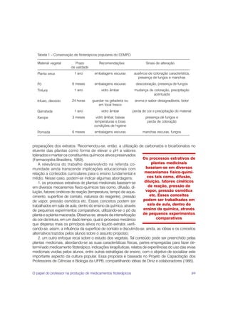Tabela 1 – Conservação de fitoterápicos populares do CEMPO.

   Material vegetal        Prazo          Recomendações                  Sinais de alteração
                        de validade
   Planta seca            1 ano        embalagens escuras         ausência de coloração característica,
                                                                    presença de fungos e manchas
   Pó                    6 meses       embalagens escuras          descoloração, presença de fungos
   Tintura                1 ano            vidro âmbar            mudança de coloração, precipitação
                                                                             acentuada
   Infuso, decocto       24 horas     guardar na geladeira ou     aroma e sabor desagradáveis, bolor
                                          em local fresco
   Garrafada              1 ano            vidro âmbar           perda de cor e precipitação do material
   Xarope                3 meses        vidro âmbar, baixas              presença de fungos e
                                       temperaturas e boas                perda de coloração
                                       condições de higiene
   Pomada                6 meses       embalagens escuras              manchas escuras, fungos



preparações dos extratos. Recomendou-se, então, a utilização de carbonatos e bicarbonatos no
eluente das plantas como forma de elevar o pH a valores
tolerados e manter os constituintes químicos ativos preservados
(Farmacopéia Brasileira, 1959).                                      Os processos extrativos de
    A relevância do trabalho desenvolvido na referida co-                  plantas medicinais
munidade ainda transcende implicações educacionais com                  baseiam-se em diversos
relação a conteúdos curriculares para o ensino fundamental e          mecanismos físico-quími-
médio. Nesse caso, podem-se indicar algumas abordagens:                 cos tais como, difusão,
    1. os processos extrativos de plantas medicinais baseiam-se       diluição, fatores cinéticos
em diversos mecanismos físico-químicos tais como, difusão, di-           de reação, pressão de
luição, fatores cinéticos de reação (temperatura, tempo de aque-       vapor, pressão osmótica
cimento, superfície de contato, natureza do reagente), pressão            etc. Esses conceitos
de vapor, pressão osmótica etc. Esses conceitos podem ser             podem ser trabalhados em
trabalhados em sala de aula, dentro do ensino da química, através        sala de aula, dentro do
de pequenos experimentos comparativos, utilizando-se o pó da          ensino da química, através
planta e a planta macerada. Observa-se, através da intensificação    de pequenos experimentos
da cor da tintura, em um dado tempo, qual o processo mecânico                 comparativos
que dispersa mais os princípios ativos no líquido extrator, verifi-
cando-se, assim, a influência da superfície de contato e discutindo-se, ainda, as idéias e os conceitos
alternativos trazidos pelos alunos sobre o assunto proposto;
    2. um outro enfoque recai sobre o estudo dos vegetais. Tal conteúdo pode ser preenchido pelas
plantas medicinais, abordando-se as suas características físicas, partes empregadas para fazer de-
terminado medicamento fitoterápico, indicações terapêuticas, relatos de experiências do uso das ervas
medicinais vividas pelos alunos, entre outras estratégias de ensino, com o objetivo de socializar este
importante aspecto da cultura popular. Essa proposta é baseada no Projeto de Capacitação dos
Professores de Ciências e Biologia da UFPB, compartilhando idéias de Diniz e colaboradores (1995).


O papel do professor na produção de medicamentos fitoterápicos                                             89
 