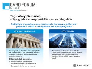 Regulatory Guidance
Roles, goals and responsibilities surrounding data
Institutions are applying more resources to the use, protection and
governance of data – the regulators are not slowing down
OCC BULLETIN 2011–12
Issued jointly by the Office of the Comptroller
of Currency (OCC) and the Federal Reserve
System, supervisory guidance to ensure
sound practices in:
Data and attribute governance,
• Model validation, development,
implementation and use governance
• Controls, strategies and operations
ECOA / REG B
Assessment of disparate impact by the
CFPB under Regulation B to ensure models
and attributes used in consumer credit
decisions do not unfairly restrict access to
credit
 