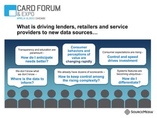 What is driving lenders, retailers and service
providers to new data sources…
We don’t know what
we don’t know –
Where is the data to
inform?
We already have dozens of scorecards –
How to keep control among
the rising complexity?
Systems features are
becoming ubiquitous -
How do I
differentiate?
Transparency and education are
paramount -
How do I anticipate
needs better?
Consumer
behaviors and
perceptions of
value are
changing rapidly
Consumer expectations are rising -
Control and speed
drives investment
 