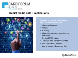 Social media data - implications
Potential to provide an institution
with rich new insights into:
 Customer interests
 Values
 Capacity
 Lifestyle preferences – aspirational
indicators
 Buying SKU linkages
 Timing to next related transaction
 Fraud probability insights
 and of course - Repayment risk
 