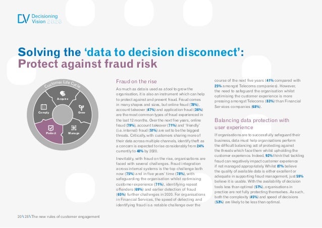 Experian dv2020 - the new rules of customer engagement - emea reseau2026
