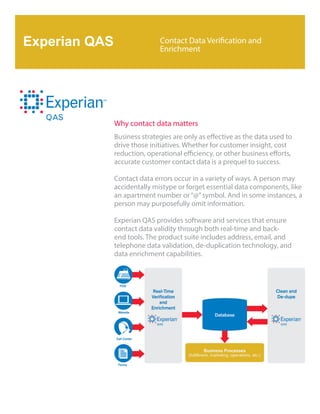 Experian QAS                  Contact Data Verification and
                              Enrichment




               Why contact data matters
               Business strategies are only as effective as the data used to
               drive those initiatives. Whether for customer insight, cost
               reduction, operational efficiency, or other business efforts,
               accurate customer contact data is a prequel to success.

               Contact data errors occur in a variety of ways. A person may
               accidentally mistype or forget essential data components, like
               an apartment number or “@” symbol. And in some instances, a
               person may purposefully omit information.

               Experian QAS provides software and services that ensure
               contact data validity through both real-time and back-
               end tools. The product suite includes address, email, and
               telephone data validation, de-duplication technology, and
               data enrichment capabilities.
 