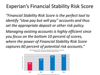 Experian and Equifax Business Credit Scoring | PPTX