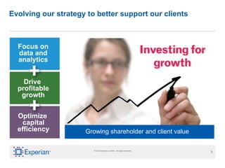 Evolving our strategy to better support our clients Focus on data and analytics Drive  profitable growth Optimize  capital efficiency Growing shareholder and client value 