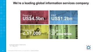 Experian Marketing Services | PDF