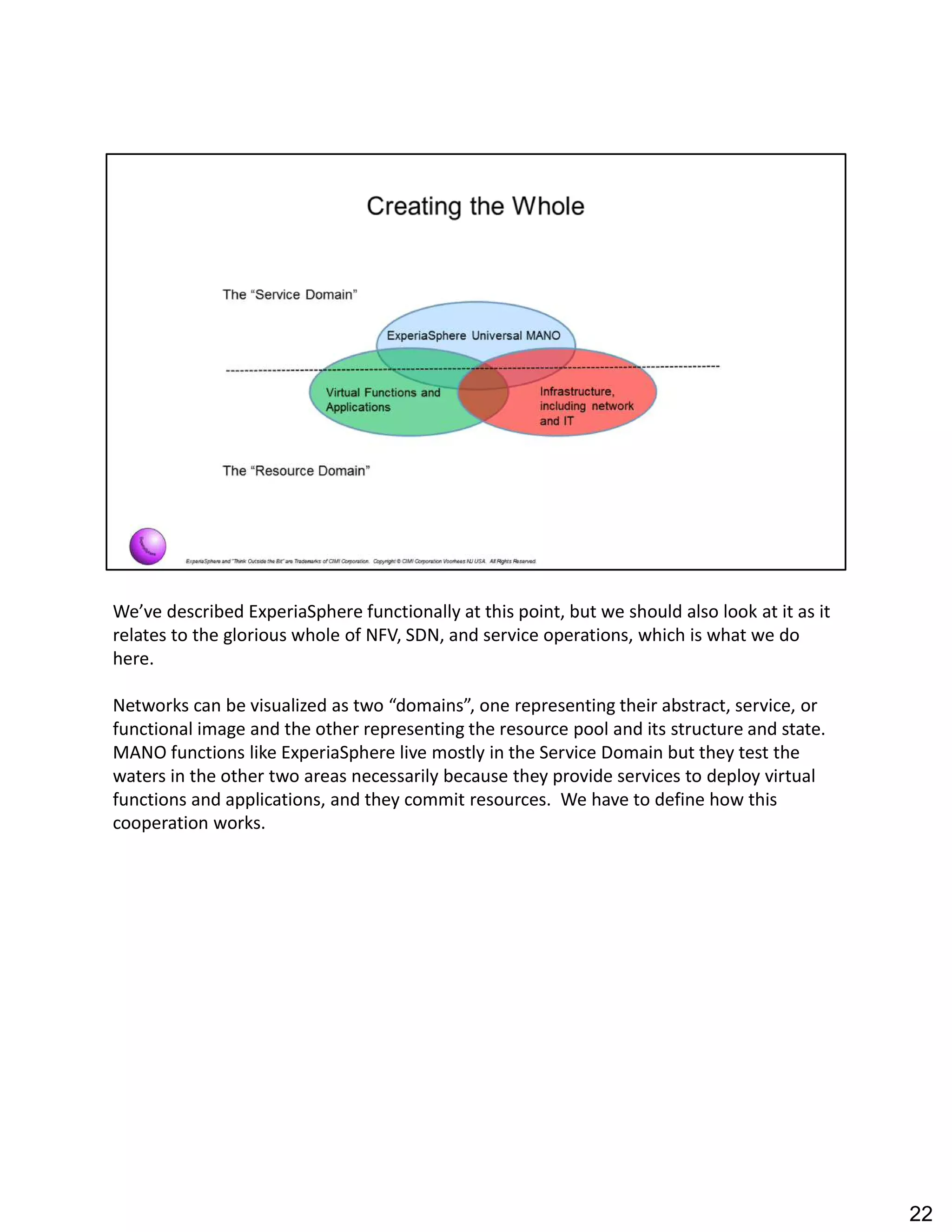 We ve described ExperiaSphere functionally at this point, but we should also look at it as it
relates to the glorious whole of NFV, SDN, and service operations, which is what we do
here.
Networks can be visualized as two domains , one representing their abstract, service, or
functional image and the other representing the resource pool and its structure and state.
MANO functions like ExperiaSphere live mostly in the Service Domain but they test the
waters in the other two areas necessarily because they provide services to deploy virtual
functions and applications, and they commit resources. We have to define how this
cooperation works.
22
 