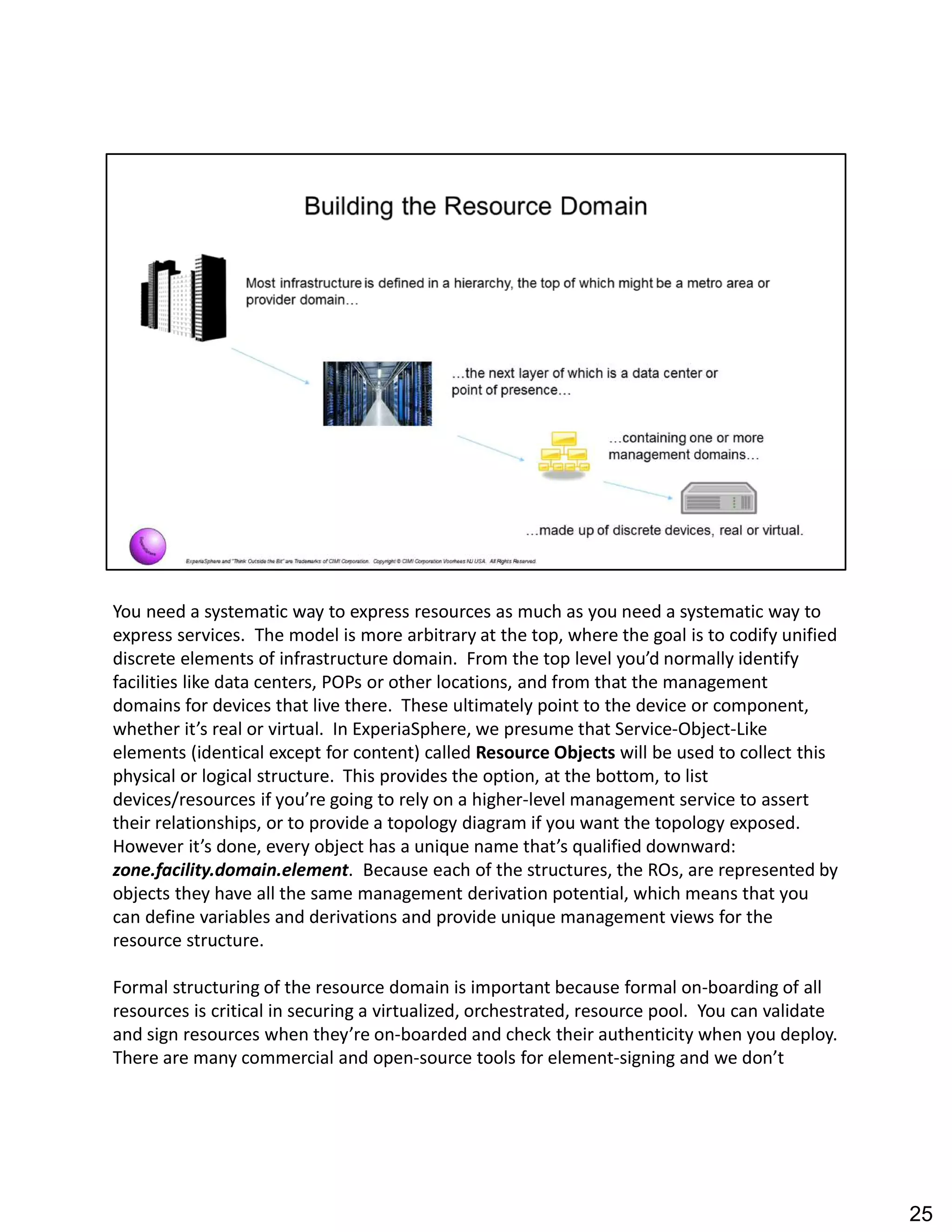 You need a systematic way to express resources as much as you need a systematic way to
express services. The model is more arbitrary at the top, where the goal is to codify unified
discrete elements of infrastructure domain. From the top level you d normally identify
facilities like data centers, POPs or other locations, and from that the management
domains for devices that live there. These ultimately point to the device or component,
whether it s real or virtual. In ExperiaSphere, we presume that Service-Object-Like
elements (identical except for content) called Resource Objects will be used to collect this
physical or logical structure. This provides the option, at the bottom, to list
devices/resources if you re going to rely on a higher-level management service to assert
their relationships, or to provide a topology diagram if you want the topology exposed.
However it s done, every object has a unique name that s qualified downward:
zone.facility.domain.element. Because each of the structures, the ROs, are represented by
objects they have all the same management derivation potential, which means that you
can define variables and derivations and provide unique management views for the
resource structure.
Formal structuring of the resource domain is important because formal on-boarding of all
resources is critical in securing a virtualized, orchestrated, resource pool. You can validate
and sign resources when they re on-boarded and check their authenticity when you deploy.
There are many commercial and open-source tools for element-signing and we don t
25
 