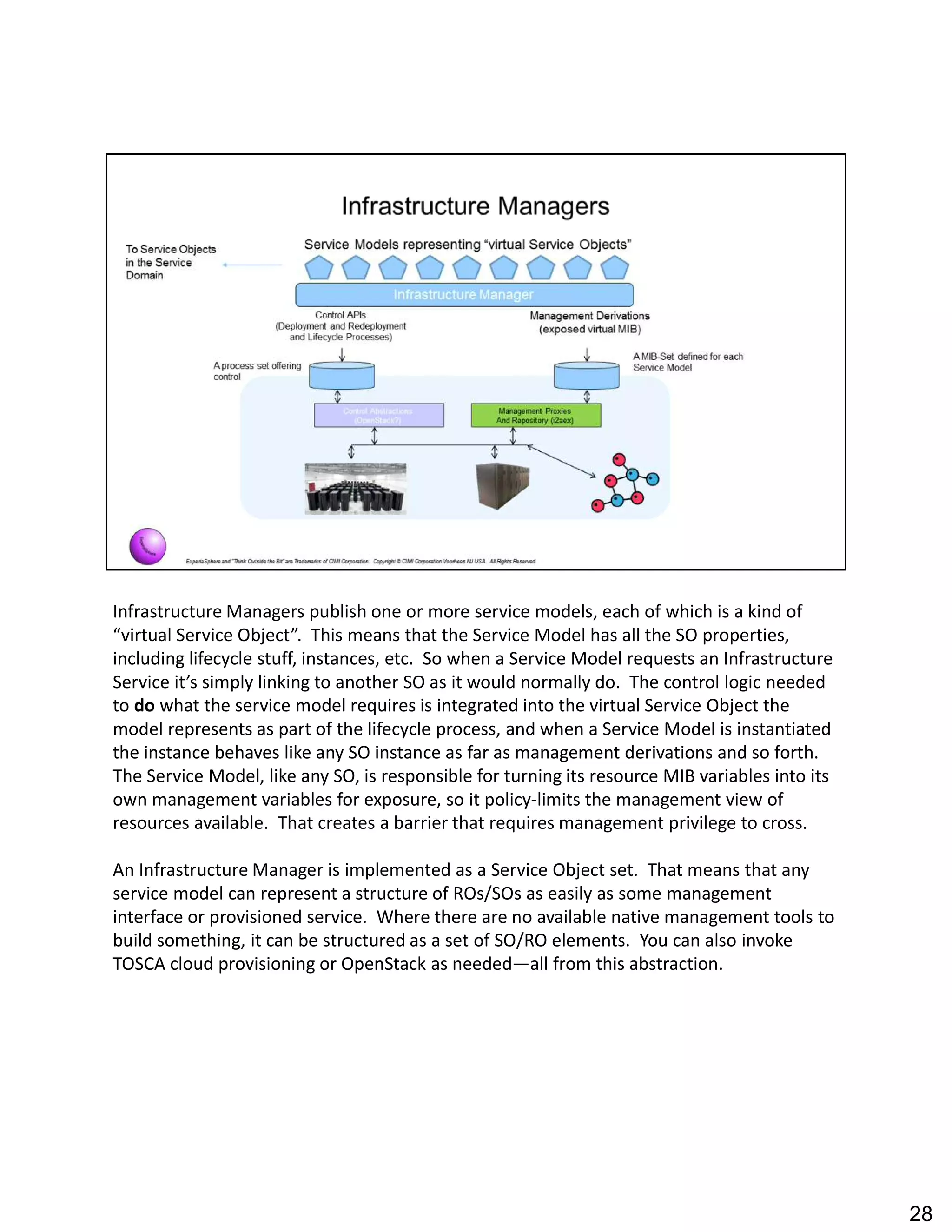 Infrastructure Managers publish one or more service models, each of which is a kind of
virtual Service Object . This means that the Service Model has all the SO properties,
including lifecycle stuff, instances, etc. So when a Service Model requests an Infrastructure
Service it s simply linking to another SO as it would normally do. The control logic needed
to do what the service model requires is integrated into the virtual Service Object the
model represents as part of the lifecycle process, and when a Service Model is instantiated
the instance behaves like any SO instance as far as management derivations and so forth.
The Service Model, like any SO, is responsible for turning its resource MIB variables into its
own management variables for exposure, so it policy-limits the management view of
resources available. That creates a barrier that requires management privilege to cross.
An Infrastructure Manager is implemented as a Service Object set. That means that any
service model can represent a structure of ROs/SOs as easily as some management
interface or provisioned service. Where there are no available native management tools to
build something, it can be structured as a set of SO/RO elements. You can also invoke
TOSCA cloud provisioning or OpenStack as needed all from this abstraction.
28
 