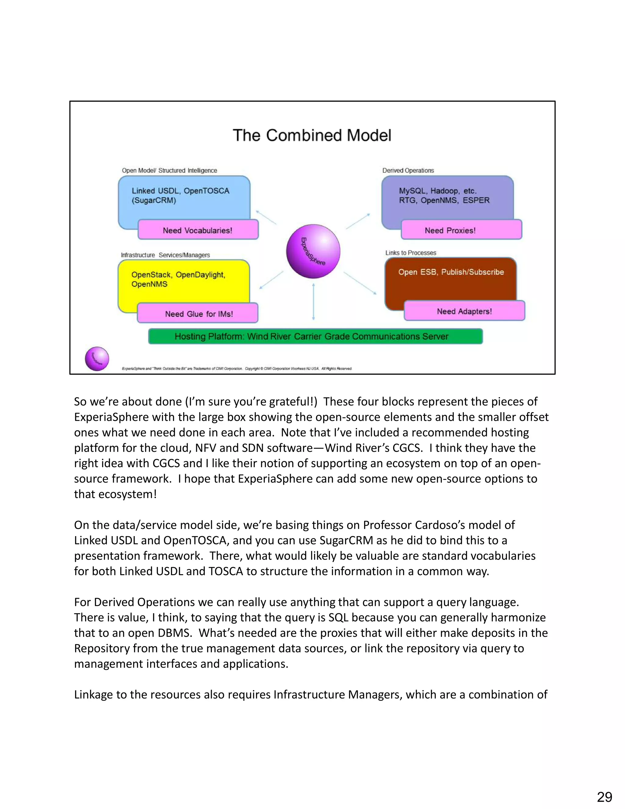 So we re about done (I m sure you re grateful!) These four blocks represent the pieces of
ExperiaSphere with the large box showing the open-source elements and the smaller offset
ones what we need done in each area. Note that I ve included a recommended hosting
platform for the cloud, NFV and SDN software Wind River s CGCS. I think they have the
right idea with CGCS and I like their notion of supporting an ecosystem on top of an open-
source framework. I hope that ExperiaSphere can add some new open-source options to
that ecosystem!
On the data/service model side, we re basing things on Professor Cardoso s model of
Linked USDL and OpenTOSCA, and you can use SugarCRM as he did to bind this to a
presentation framework. There, what would likely be valuable are standard vocabularies
for both Linked USDL and TOSCA to structure the information in a common way.
For Derived Operations we can really use anything that can support a query language.
There is value, I think, to saying that the query is SQL because you can generally harmonize
that to an open DBMS. What s needed are the proxies that will either make deposits in the
Repository from the true management data sources, or link the repository via query to
management interfaces and applications.
Linkage to the resources also requires Infrastructure Managers, which are a combination of
29
 