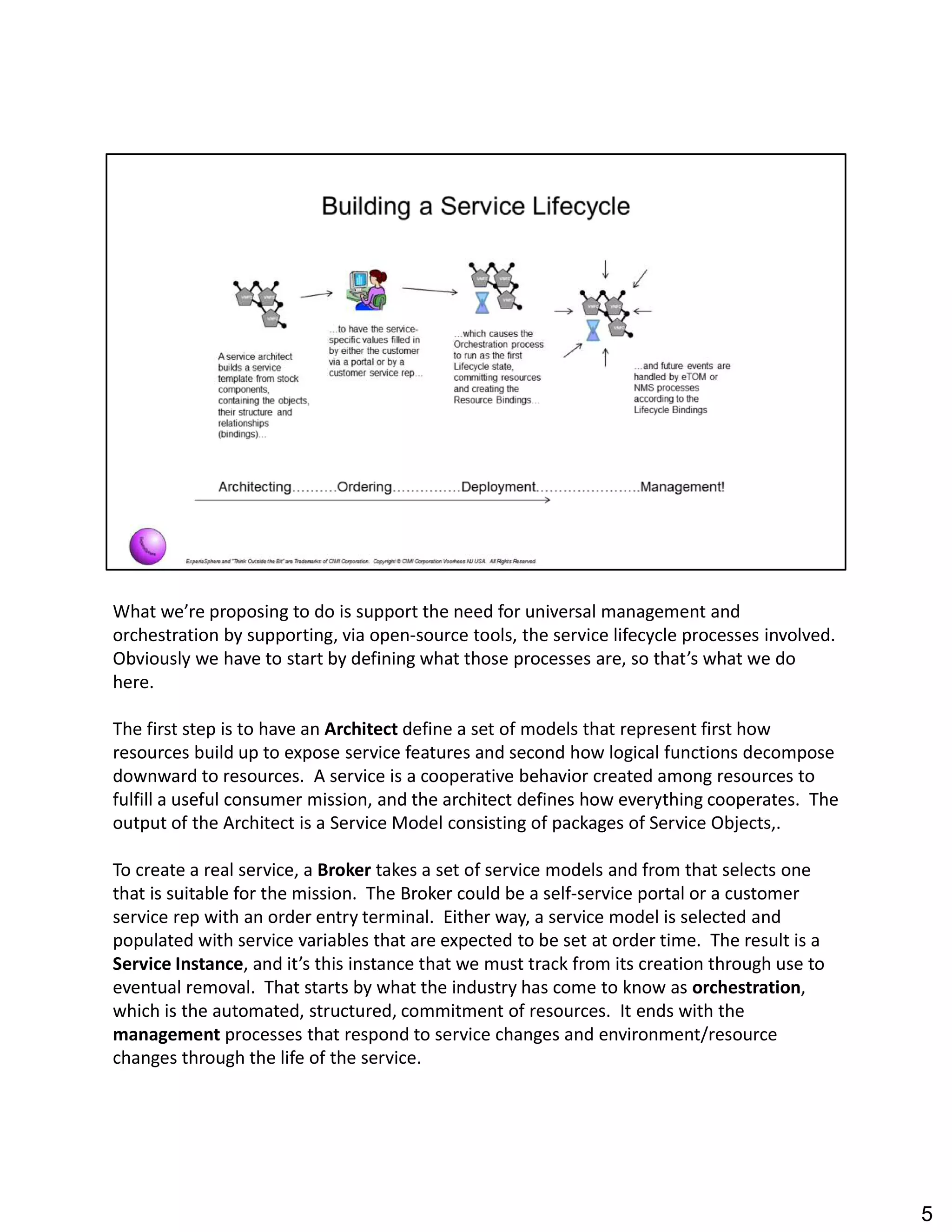 What we re proposing to do is support the need for universal management and
orchestration by supporting, via open-source tools, the service lifecycle processes involved.
Obviously we have to start by defining what those processes are, so that s what we do
here.
The first step is to have an Architect define a set of models that represent first how
resources build up to expose service features and second how logical functions decompose
downward to resources. A service is a cooperative behavior created among resources to
fulfill a useful consumer mission, and the architect defines how everything cooperates. The
output of the Architect is a Service Model consisting of packages of Service Objects,.
To create a real service, a Broker takes a set of service models and from that selects one
that is suitable for the mission. The Broker could be a self-service portal or a customer
service rep with an order entry terminal. Either way, a service model is selected and
populated with service variables that are expected to be set at order time. The result is a
Service Instance, and it s this instance that we must track from its creation through use to
eventual removal. That starts by what the industry has come to know as orchestration,
which is the automated, structured, commitment of resources. It ends with the
management processes that respond to service changes and environment/resource
changes through the life of the service.
5
 