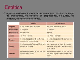 Estética O adjectivo «estético» é muitas vezes usado para qualificar certo tipo de experiências, de objectos, de propriedades, de juízos, de prazeres, de valores e de atitudes . 