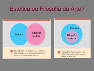 Estética ou Filosofia da Arte? 