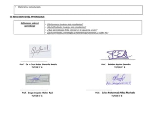 • Material no estructurado.
IX.REFLEXIONES DEL APRENDIZAJE:
………………………………………
Prof. De la Cruz Rudas Sharmila Beatriz Prof. Esteban Aquino Leandro
TUTOR 5° A TUTOR 5° B
…………………….…………..……… ………………………………………
Prof. Daga Arzapalo Walter Raúl Prof. Leiva Paitanmala Nilda Maricela
TUTOR 6° A TUTOR 6° B
Reflexiones sobre el
aprendizaje
 ¿Qué avances tuvieron mis estudiantes?
 ¿Qué dificultades tuvieron mis estudiantes?
 ¿Qué aprendizajes debo reforzar en la siguiente sesión?
 ¿Qué actividades, estrategias y materiales funcionaron, y cuáles no?
 