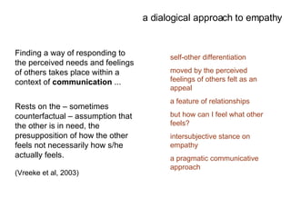 Finding a way of responding to the perceived needs and feelings of others takes place within a context of  communication  ... Rests on the – sometimes counterfactual – assumption that the other is in need, the presupposition of how the other feels not necessarily how s/he actually feels.   (Vreeke et al, 2003) a dialogical approach to empathy self-other differentiation moved by the perceived feelings of others felt as an appeal a feature of relationships but how can I feel what other feels? intersubjective stance on empathy a pragmatic communicative approach 