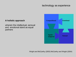 technology as experience A holistic approach   wherein the intellectual, sensual and  emotional stand as equal partners Wright and McCarthy (2003) McCarthy and Wright (2004) 