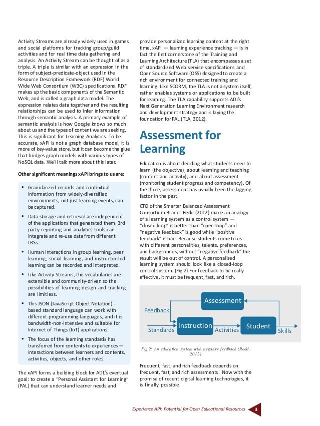 data semantic triple Open Educational API):Potential (Experience for xAPI Resources