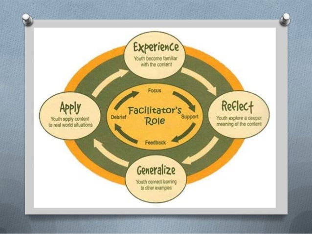 Experience centered design