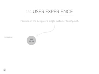 Simple Experience Explaining Experience Design in a Simple Way | PDF