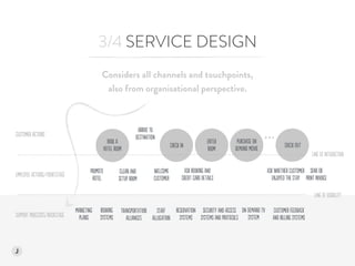 Explaining Experience Design in a Simple Way | PDF