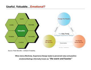 Experience Design + The Digital Agency (Phizzpop version)