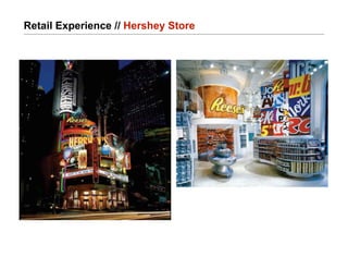 Experience Design + The Digital Agency (Phizzpop version)