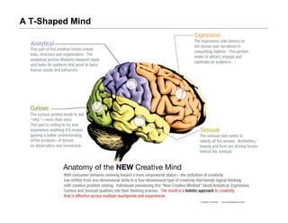 Experience Design + The Digital Agency (Phizzpop version)