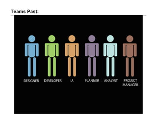 Experience Design + The Digital Agency (Phizzpop version)