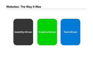 Experience Design + The Digital Agency (Phizzpop version)