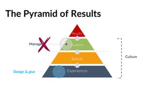 Changing through experiences
 