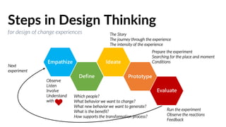 Design Thinking for change
As a powerful tool for change through designing
memorable experiences focused on generating
sustainable behaviors, where the starting point is
to immerse yourself in a state of genuine
empathy.
 