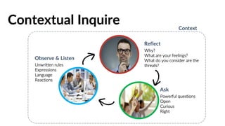 Empathize
Define
Ideate
Prototype
Evaluate
Observe
Listen
Involve
Understand
with
Steps in Design Thinking
for design of change experiences
 