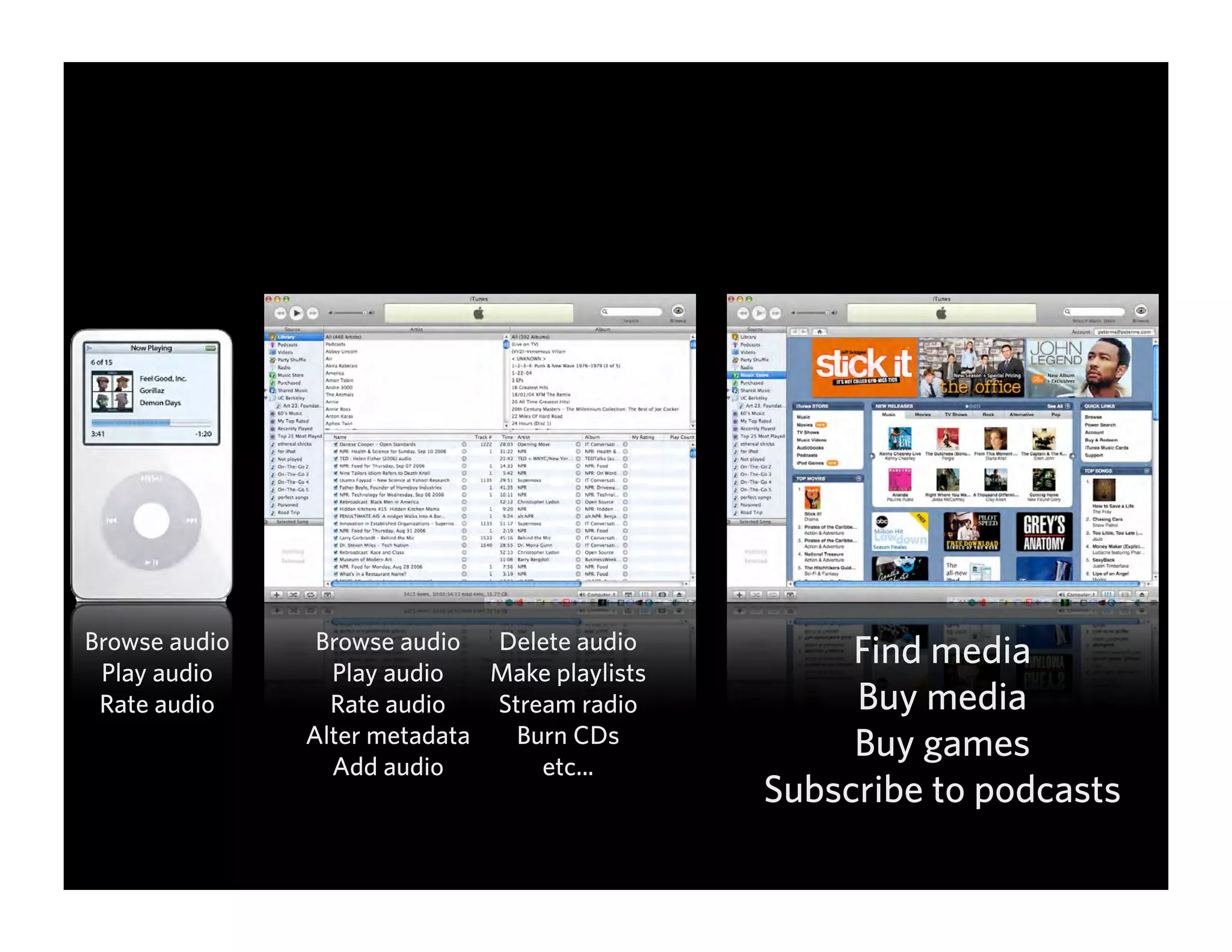 Experience Is The Product