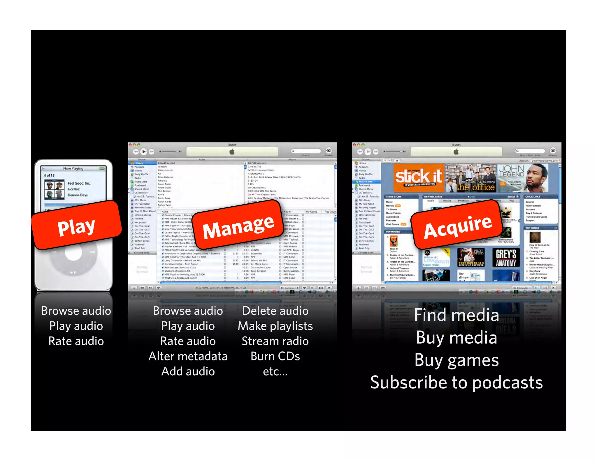 Experience Is The Product