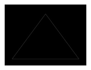 Experience Is The Product