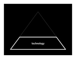 Experience Is The Product