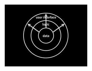 Experience Is The Product