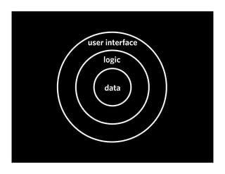 Experience Is The Product