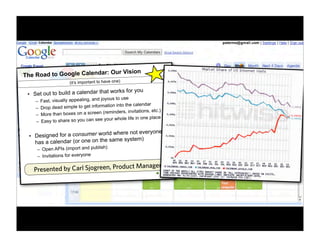 Experience Is The Product