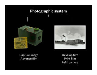 Experience Is The Product