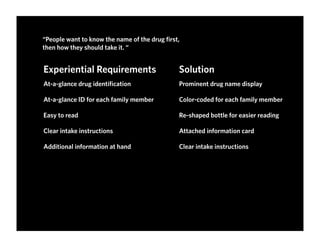 Experience Is The Product