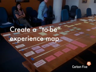 Create a “to-be”
experience map
 