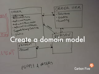 Create a domain model
 