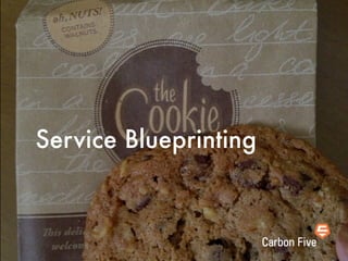 Service Blueprinting
 